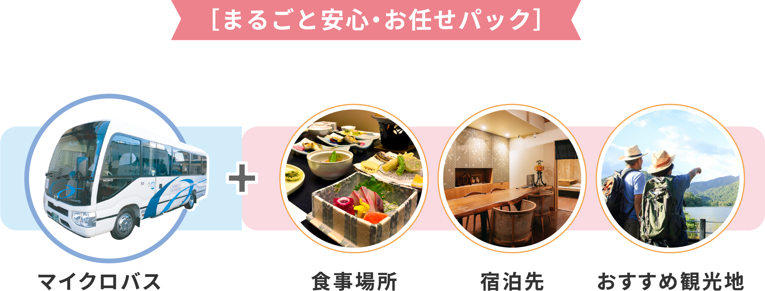 まるごと安心・お任せパック