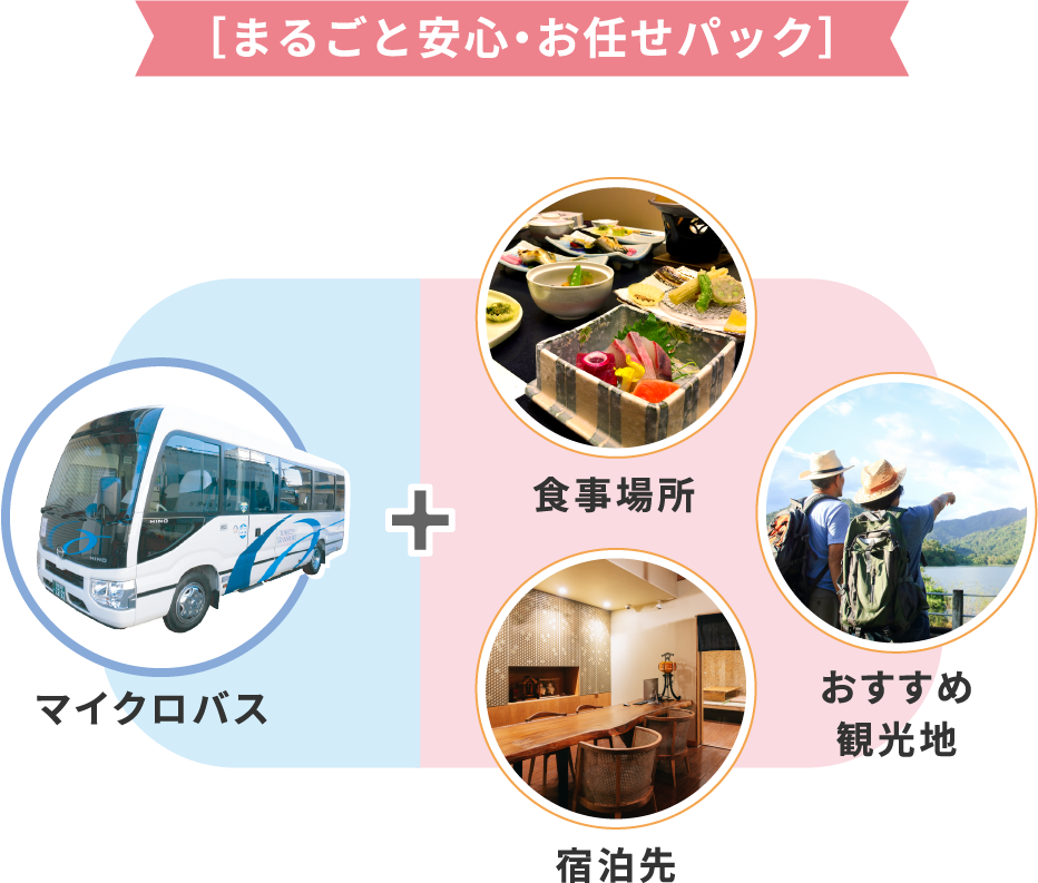 まるごと安心・お任せパック